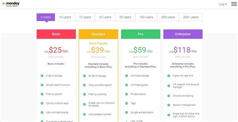 Monday.com Enterprise Plan 2025 Download Links
