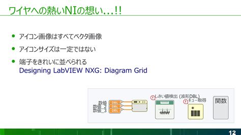 LabVIEW NXG 2020 v5.0.0