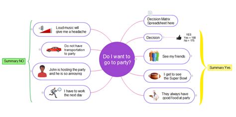 ConceptDraw MINDMAP 15.0.0.275 Download